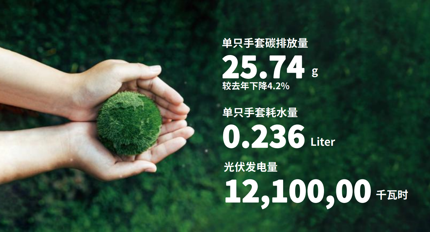 凯发天生一触即发医疗注重绿色开展和社会责任